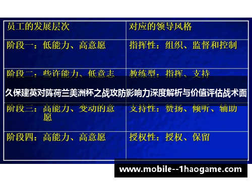 久保建英对阵荷兰美洲杯之战攻防影响力深度解析与价值评估战术面