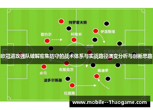 欧冠进攻强队破解密集防守的战术体系与实战路径演变分析与创新思路