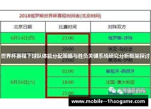 世界杯赛程下球队体能分配策略与胜负关键系统研究分析框架探讨