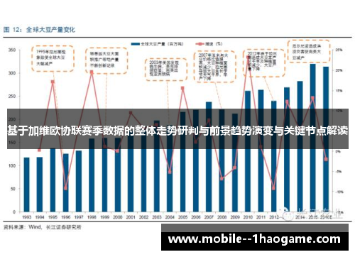 基于加维欧协联赛季数据的整体走势研判与前景趋势演变与关键节点解读
