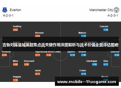 吉鲁对阵曼城英超焦点战关键作用深度解析与战术价值全面评估前瞻