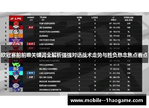 欧冠赛前前瞻关键词全解析强强对话战术走势与胜负悬念焦点看点 欧冠赛前前瞻关键词全解析强强对话战术走势与胜负悬念焦点看点