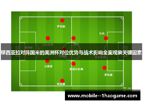 穆西亚拉对阵国米的美洲杯对位优势与战术影响全面观察关键因素 穆西亚拉对阵国米的美洲杯对位优势与战术影响全面观察关键因素
